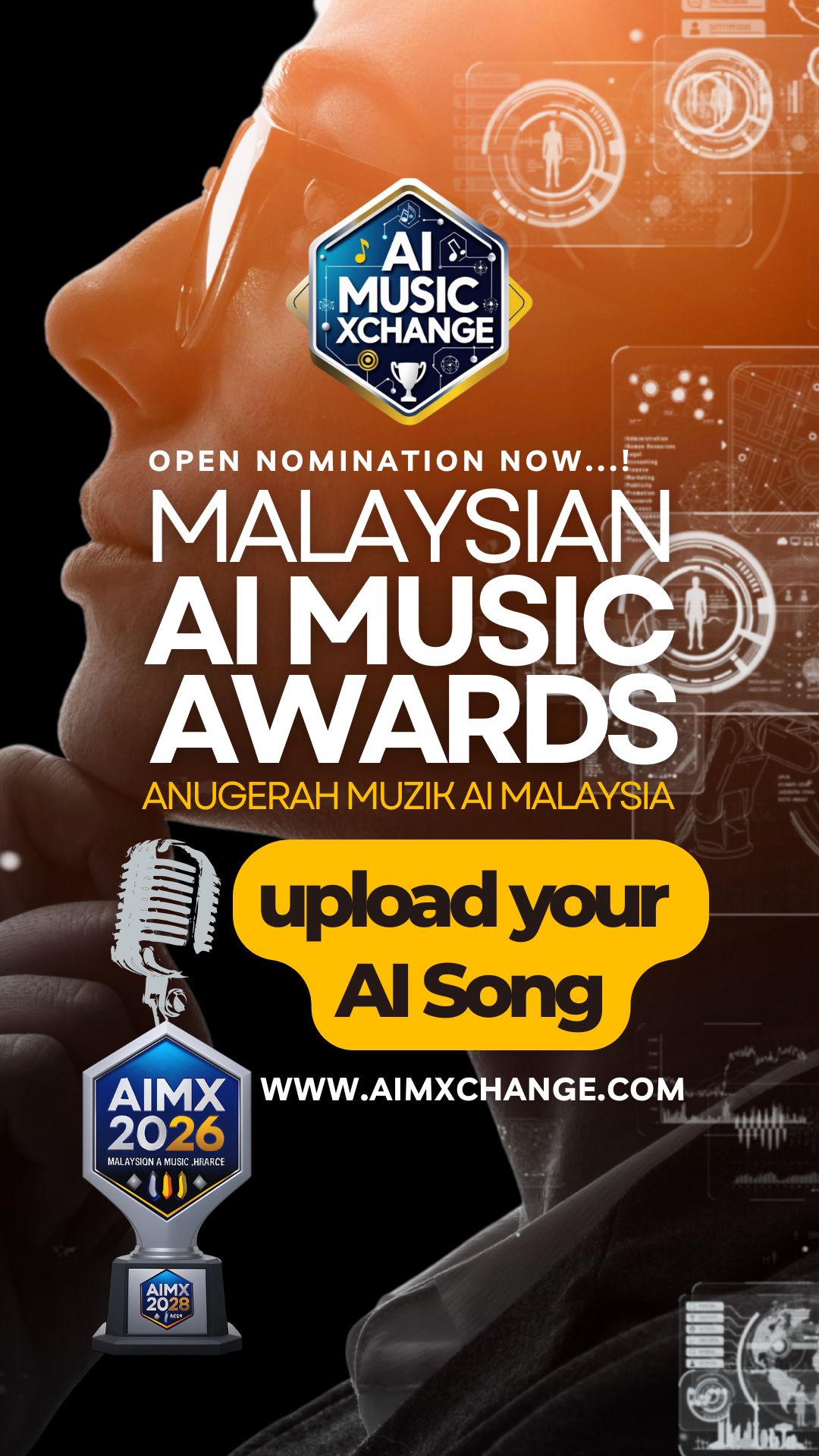 AIMXCHANGE topchart (Mobile Video)